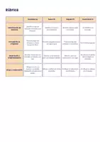 Vista previa - Unidades / Secuencias / Situaciones de Aprendizaje - Trabaja el sistema muscular de una forma única - página 2