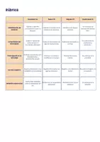 Vista previa - Unidades / Secuencias / Situaciones de Aprendizaje - Una maqueta del sistema solar lista ¿Cómo? es virtual - página 2