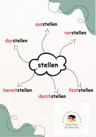 Προεπισκόπηση - Φύλλα εργασίας - Präfixe vom Verb stellen_Προθέματα του ρήματος stellen - Σελίδα 3