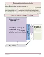 Vorschau - Arbeitsblätter - Nationalsozialismus: Ermordung Behinderter und Kranker - Deckblatt
