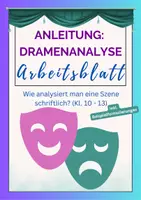 Vorschau - Merkblätter - Arbeitsblatt: Szenenanalyse eines Dramas schreiben (mit Beispielaufgaben) - Deckblatt