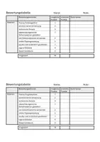 Vorschau - Präsentationen/Tafelbilder - Antike Tiefseegefährte - In der Tiefsee - Seite 2
