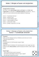 Vorschau - Unterrichtsreihen - BUNDLE: Förderpaket Dyskalkulie & LRS in Klasse 1 stärken - Seite 3