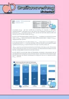 Vorschau - Arbeitsblätter - AB - Lückentext Grafikauswertung - Deckblatt