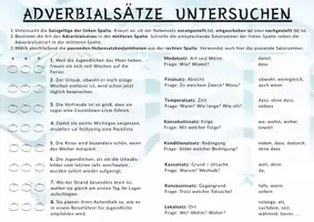 Vorschau - Stundenentwürfe - Adverbialsätze wiederholen und üben (Deutsch, Kl. 8 und 9) - Seite 3