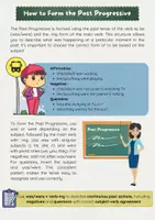 Vorschau - Arbeitsblätter - Past Progressive: Bildung, Zeitangaben, Verwendung - Seite 2