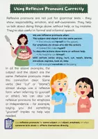 Vorschau - Arbeitsblätter - Reflexive pronouns: Myself, Yourself, Himself, Herself - Seite 2