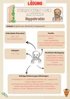 Vorschau - Arbeitsblätter - Personen der Antike - Hippokrates - Seite 3