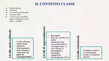 anteprima - Presentazioni / Lavagne - esempio lezione simulata concorso adss - Pagina 3