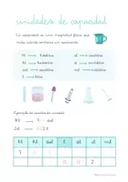 Vista previa - Refuerzo / NEE / Materiales de apoyo - Unidades de medida - página 3