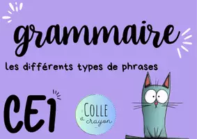 Aperçu - Préparation de séquence / Séquence complète - Colle et crayon les différents types de phrases - Page de couverture