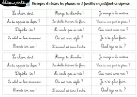 Aperçu - Préparation de séquence / Séquence complète - Colle et crayon les différents types de phrases - Page 1