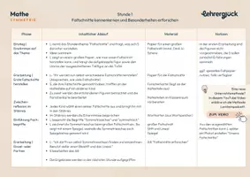 Vorschau - Unterrichtsreihen - Materialpaket Symmetrie Klasse 1-4 - Seite 1