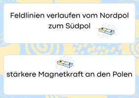 Vorschau - Merkblätter - Merkblatt: Magnetfeld - Seite 1