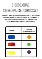 anteprima - Materiale di supporto/inclusione - I COLORI COMPLEMENTARI + Ruota dei Colori! - Pagina 1