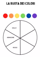 anteprima - Materiale di supporto/inclusione - I COLORI COMPLEMENTARI + Ruota dei Colori! - Pagina 3