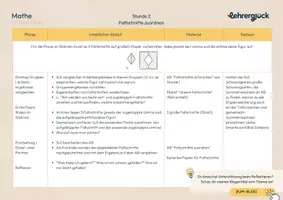 Vorschau - Unterrichtsreihen - Unterrichtseinheit Symmetrie (Symmetriewerkstatt) Klasse 1 und 2 - Seite 3