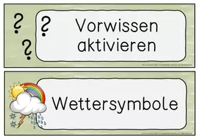 Vorschau - Stundenentwürfe - Das Wetter - Klasse 1 und 2 - Seite 3