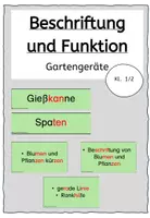 Vorschau - Anderer Materialtyp - Funktionen und Beschriftung Gartengeräte Klasse 1/2 - Deckblatt