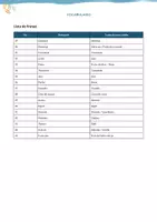 Vista previa - Unidades / Secuencias / Situaciones de Aprendizaje - Lista de 45 frutas em português (com tradução para catalão) - página 2