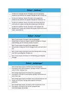 Vorschau - Lehrpläne/Lehrermaterial - Interessen, Fähigkeiten, Fertigkeiten - SPORT - Seite 3