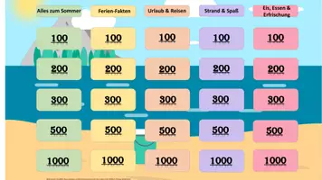 Vorschau - Spiele - Quizshow: Sommer, Sonne & Ferien (Interaktives Ratespiel) - Seite 1
