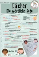 Vorschau - Merkblätter - Fächer - "Die wörtliche Rede" I Kl. 3-4 - Deckblatt