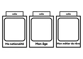 Vorschau - Arbeitsblätter - C'est moi - Tout sur moi en image - Seite 3