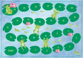 Vorschau - Stundenentwürfe - 🐸 Frosch Brettspiel Würfelspiel Frühling Wasser - Seite 1