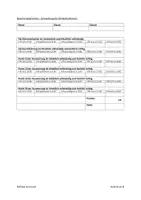 Vorschau - Experimente - Projekt Mathe: Anwendung der Winkelfunktionen - Seite 2