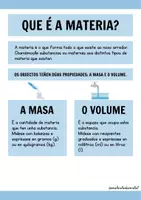 Vista previa - Unidades / Secuencias / Situaciones de Aprendizaje - Apuntes A materia (gallego) - página 2