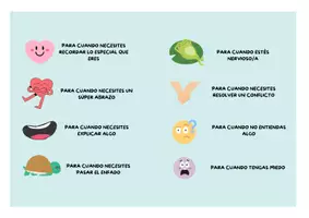 Vista previa - Tarjetas / Manipulativos - Maletín para la gestión emocional CAST/CAT - página 3