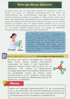 Vorschau - Arbeitsblätter - Alkane Übersicht: Homologe Reihe und Isomerie - Seite 1
