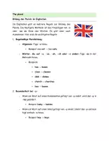 Vorschau - Arbeitsblätter - The plural (Grammatik) - Seite 1