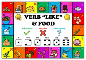 Aperçu - Jeux - VERB “LIKE” AND FOOD – Board Game - Page 1