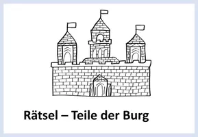 Vorschau - Präsentationen/Tafelbilder - Teile der Burg Einstieg mit Rätsel 3/9 - Seite 3