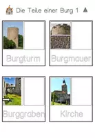 Vorschau - Arbeitsblätter - 3 Teile der Burg - Arbeitsblätter - Seite 1