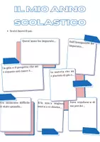 anteprima - Altro tipo di materiale - DIARIO DI BORDO: un anno scolastico da ricordare - Pagina 1