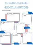 anteprima - Altro tipo di materiale - DIARIO DI BORDO: un anno scolastico da ricordare - Pagina 2