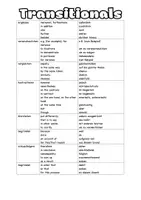 Vorschau - Merkblätter - Writing: Transitionals - Transition Words - Verbindungswörter - Deckblatt