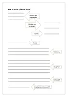 Vorschau - Merkblätter - How to Write a Formal Letter: Method Kit - Seite 3