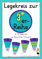 Vorschau - Fördermaterial/Inklusion - Legekreis zur 3er- Reihe - Deckblatt