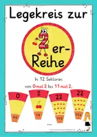 Vorschau - Fördermaterial/Inklusion - Legekreis zur 2er- Reihe #silvesterknaller23 - Deckblatt