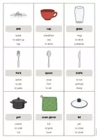 Aperçu - Jeux - Kitchen / Cuisine: Don’t say it! (Jeu pour le cours d'anglais) - Page 2