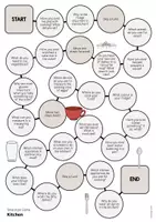 Aperçu - Jeux - Kitchen / Cuisine: Smalltalk Game (Jeu de conversation) - Page 2