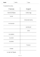 Aperçu - Tests - Easter / Pâques: Vocabulary Mini Test (Test pour le cours d'anglais) - Page 2