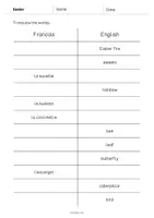 Aperçu - Tests - Easter / Pâques: Vocabulary Mini Test (Test pour le cours d'anglais) - Page 3