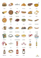 Aperçu - Jeux - Lunch & Dinner / Déjeuner et dîner: Vocabulary Fitness (Fitness du vocabulaire) - Page 2