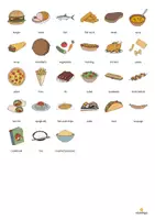 Aperçu - Jeux - Lunch & Dinner / Déjeuner et dîner: Vocabulary Game (Jeu pour le cours d'anglais) - Page 3