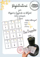 Vorschau - Spiele - Begleitmaterial zum Magischen Zylinder von Betzold: Verdoppeln_2. Klasse - Deckblatt